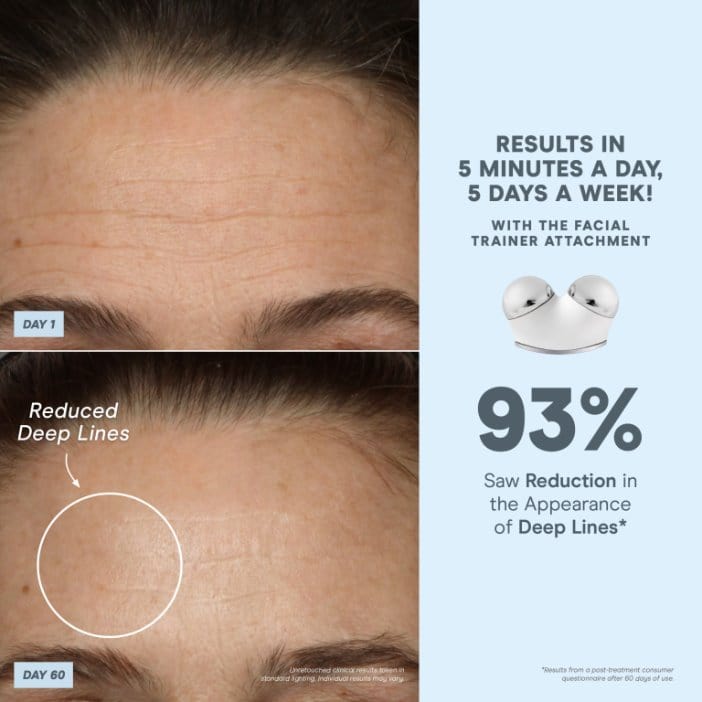 TRINITY+ and Red Light Therapy Attachment - Smart Advanced Facial Toning Device with LED Red Light Attachment