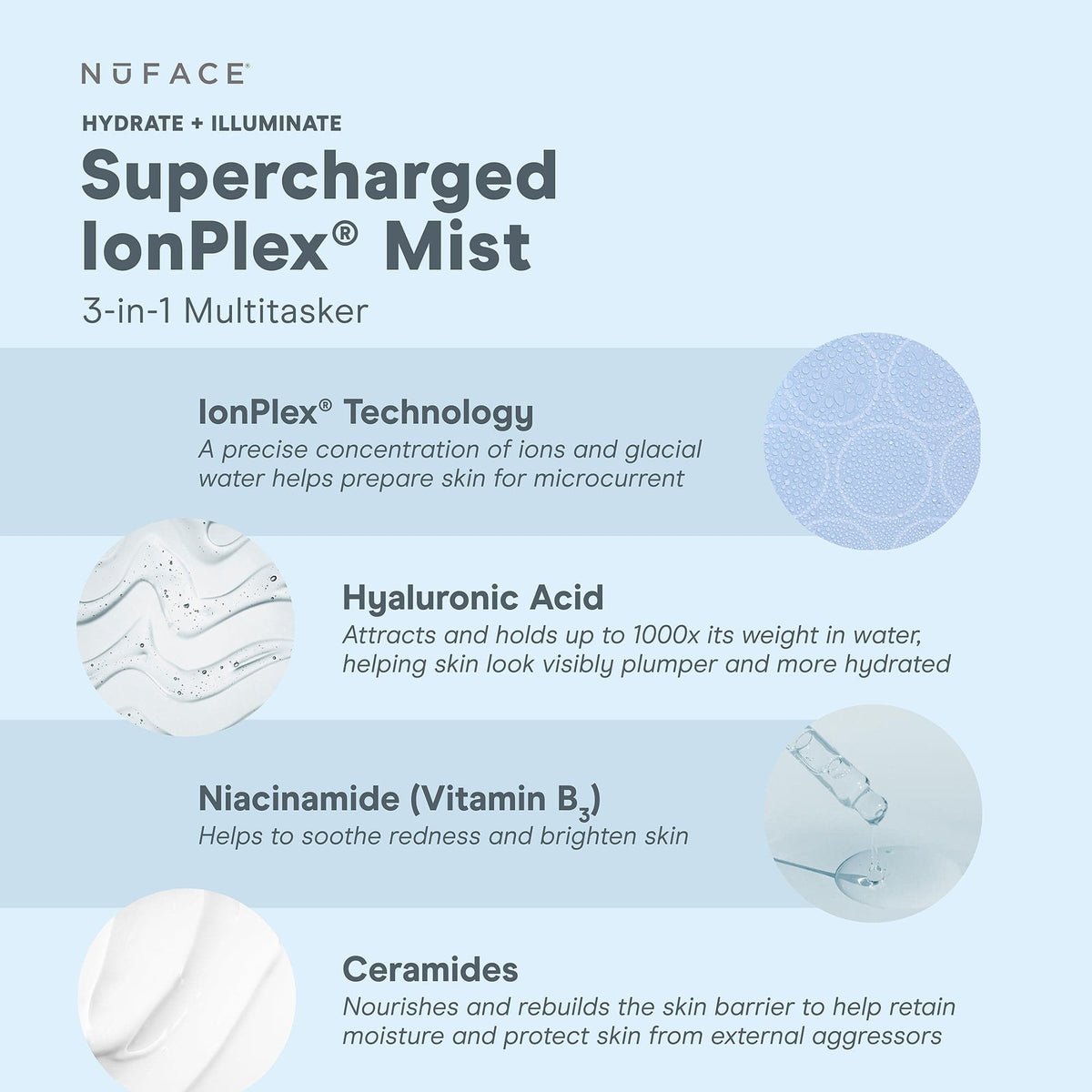 Supercharged IonPlex® Facial Mist - Hydrate & Illuminate