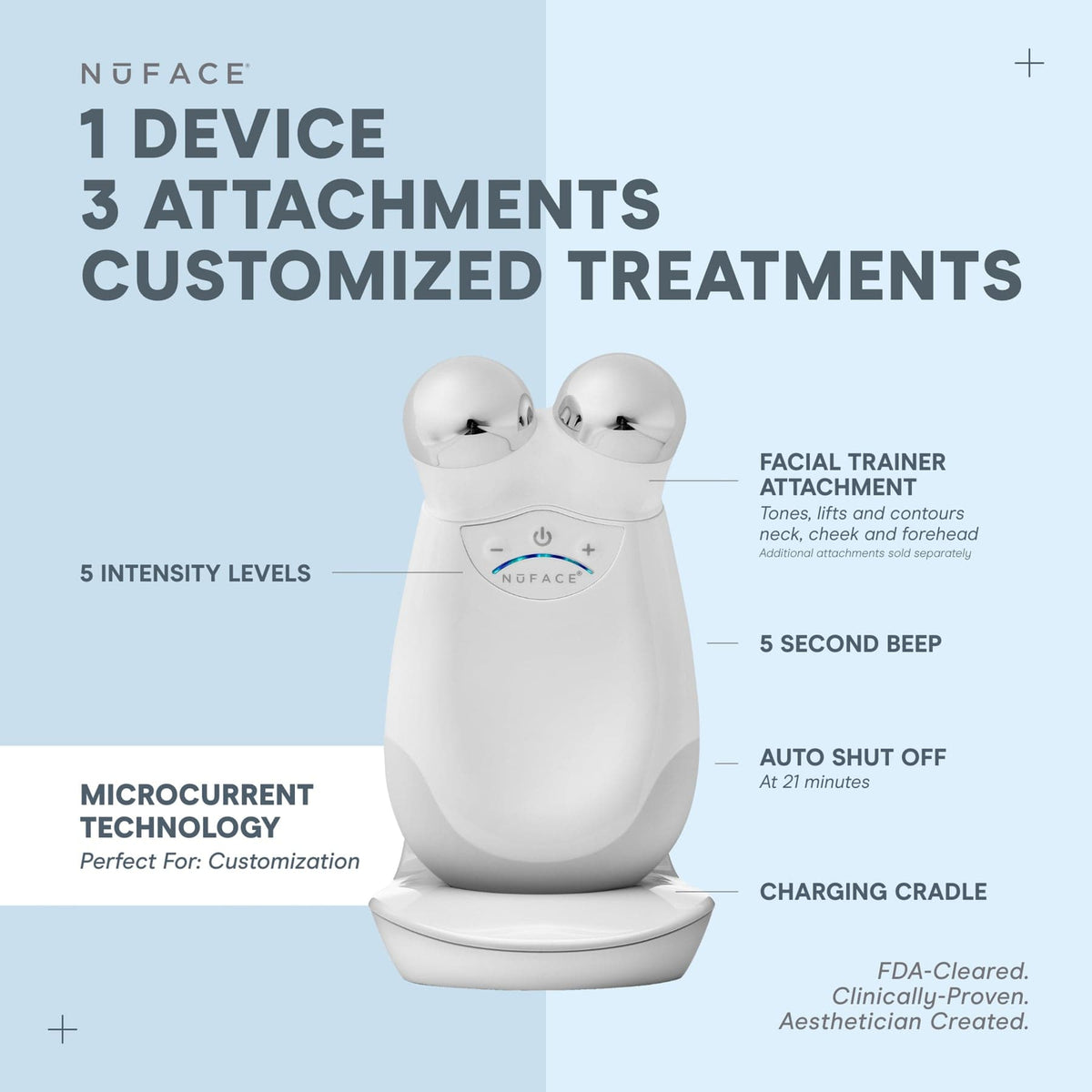 NuFACE Trinity® Starter Kit - Facial Toning Device